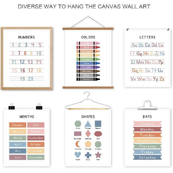 UNXIS Set of 6 Alphabet Poster, Abc Chart, Number Chart Educational Posters For Classroom Homeschool Preschool Supplies, for Kids Ages 3-5 Baby Girl