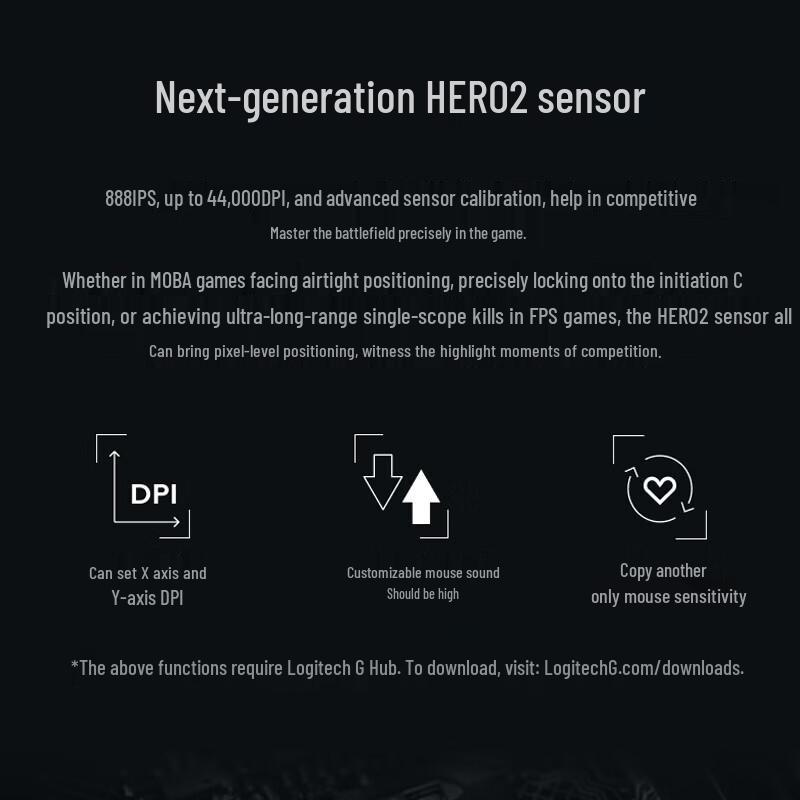 Logitech G PRO X SUPERLIGHT 2 Lightweight Wireless Gaming Mouse