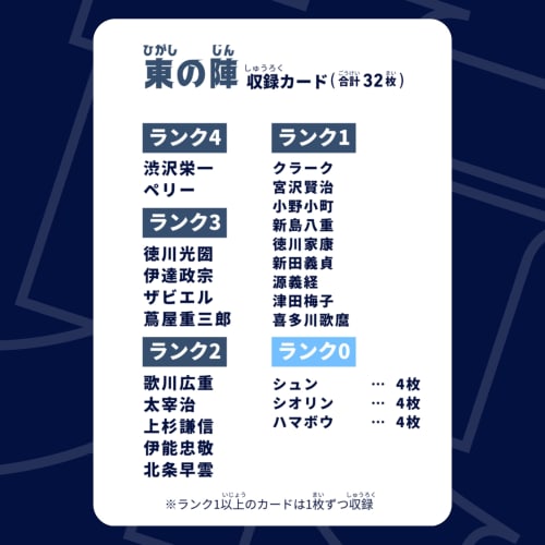 History Card Game Hi!story [Heist] Japanese History: East-West Battle (2-player, Ages 8+, Designed by Tokyo University Students, Learn While Playing)