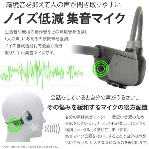JTT Online Airy Knochenleitung Hörverstärker, ein leichter, kabelloser Bluetooth-Kopfhörer von einem japanischen Unternehmen. USB-Aufladung, USBFUKUMIBHA. Wachs