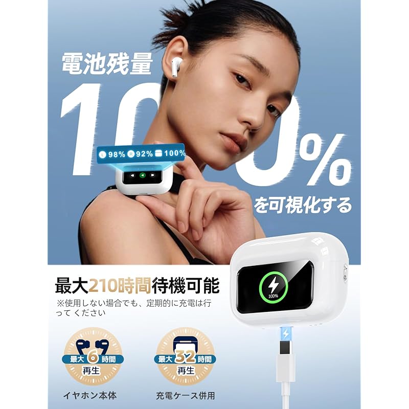Earphones Bluetooth Wireless Earphones [industry's First Multi-functional Touch screen/ANC Earphones] Bluetooth Earphones Noise Canceling AIFENG