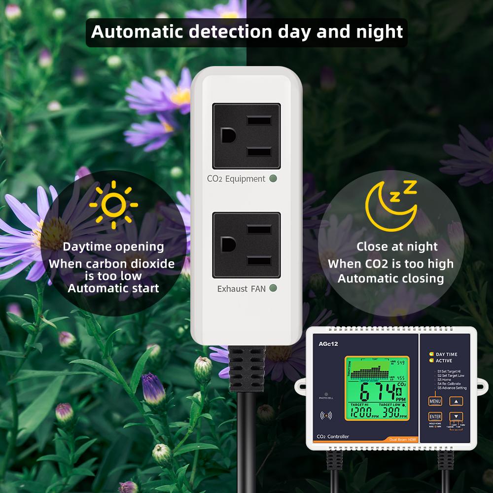 Carbon Dioxide Controller CO2 Controller Dual Channel NDIR CO2 Meter Day Night Carbon Dioxide Pressure Reducer For Greenhouse