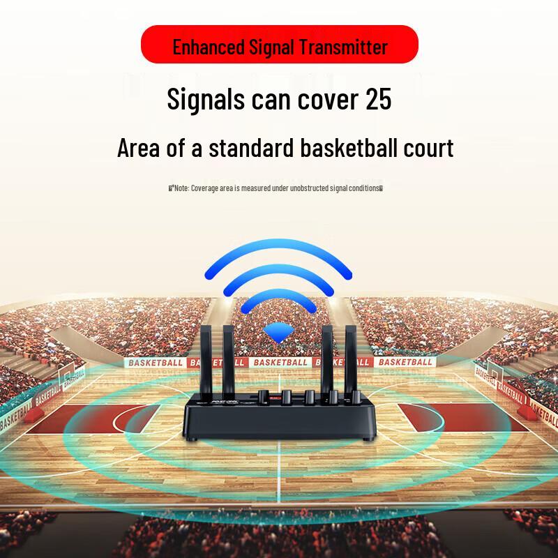 SAST Wireless Bluetooth Ceiling/Wall-Mounted Public Address Background Music System