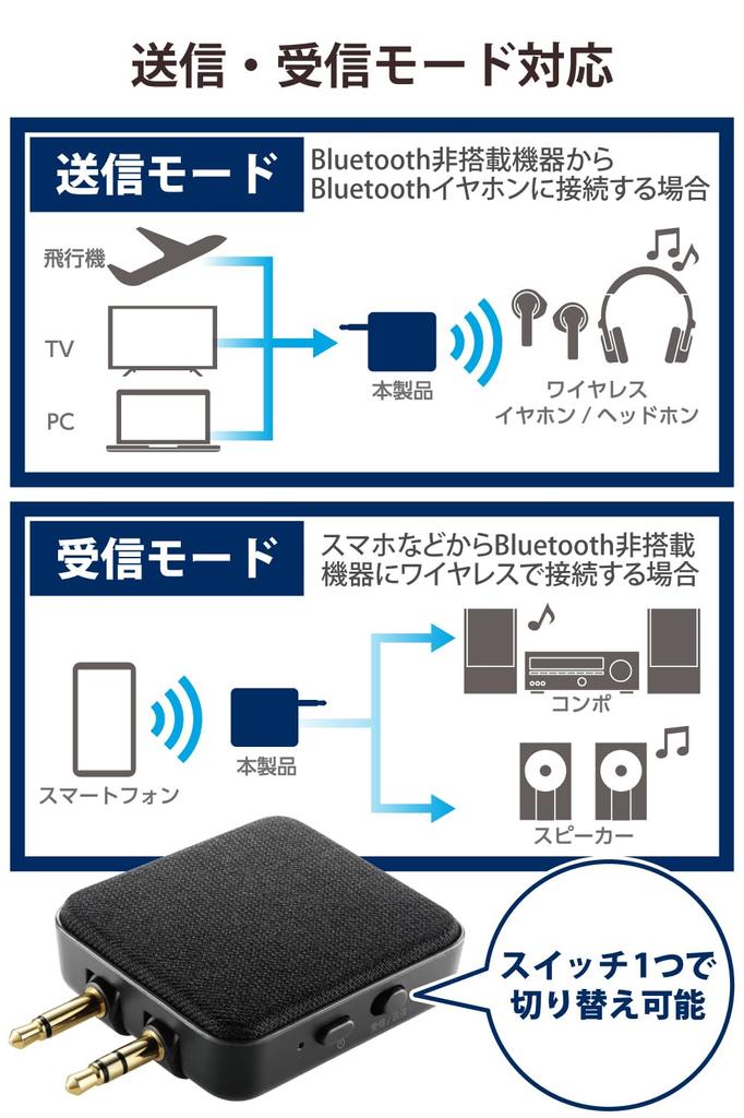 ELECOM Bluetooth Transmitter Receiver Continuous Bluetooth Version Playback for and Car Can Be Used While Simultaneous Connection of Two & (Receiver +