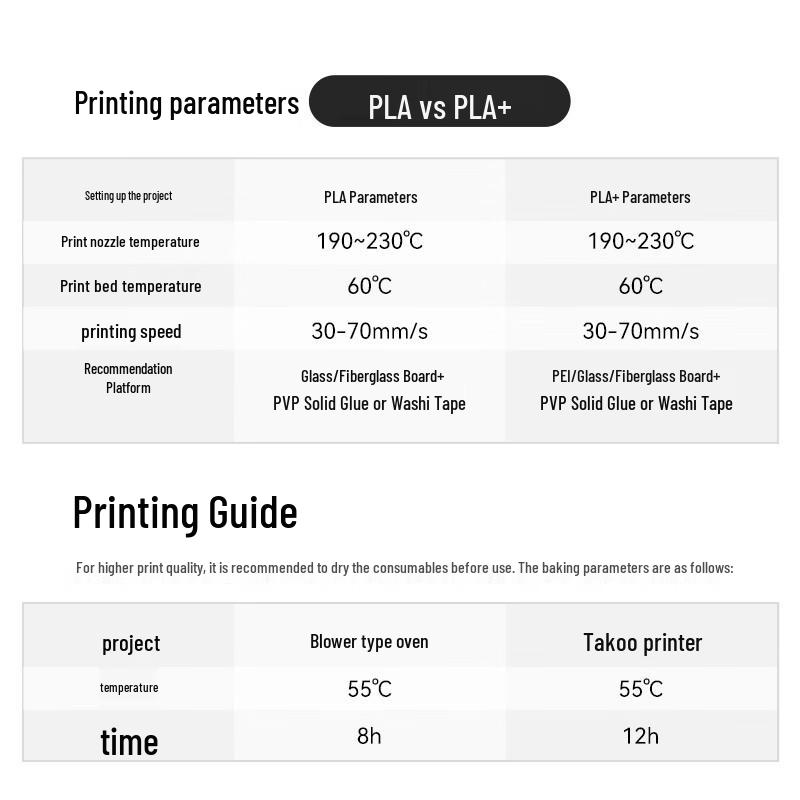 CMYKSUPPLIES Silk PLA+ 3D Printer Filament CN plug (adapter included)