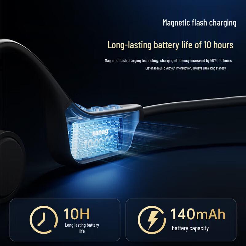 Saina B60S Pro Max Bone Conduction Waterproof Bluetooth Earphones