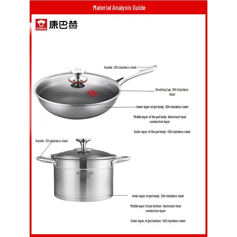 Kobach 304 Stainless Steel 2-Piece Cookware Set