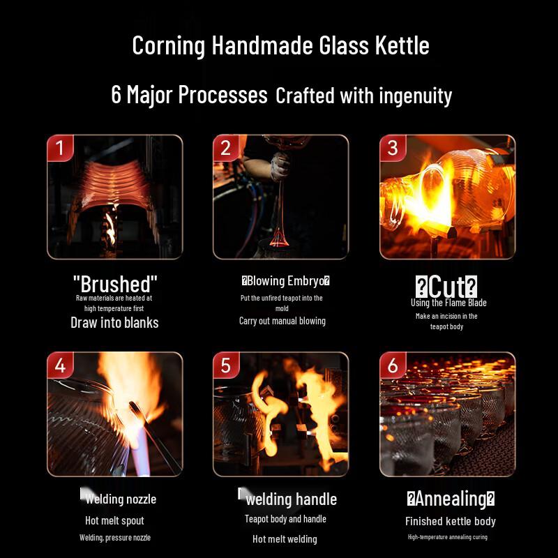 World Kitchen Corning 1L Glass Health Tea Kettle