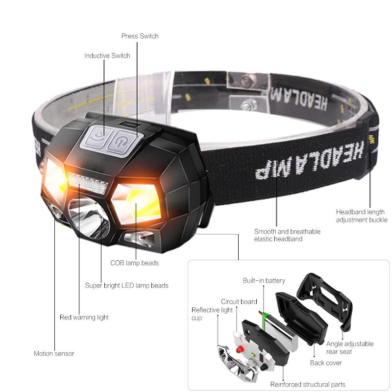 Inductive Headlight 4LED USB Charging Strong Light Led Waterproof Infrared Headlight Fishing Lamp