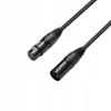 Accesorii audio și video – Cabluri audio