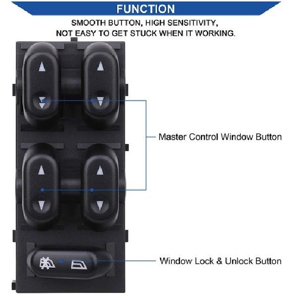 2PCS Window Switch Control for 2003-2008 Ford F-150 Lincoln Mercury 4L1Z14529AA