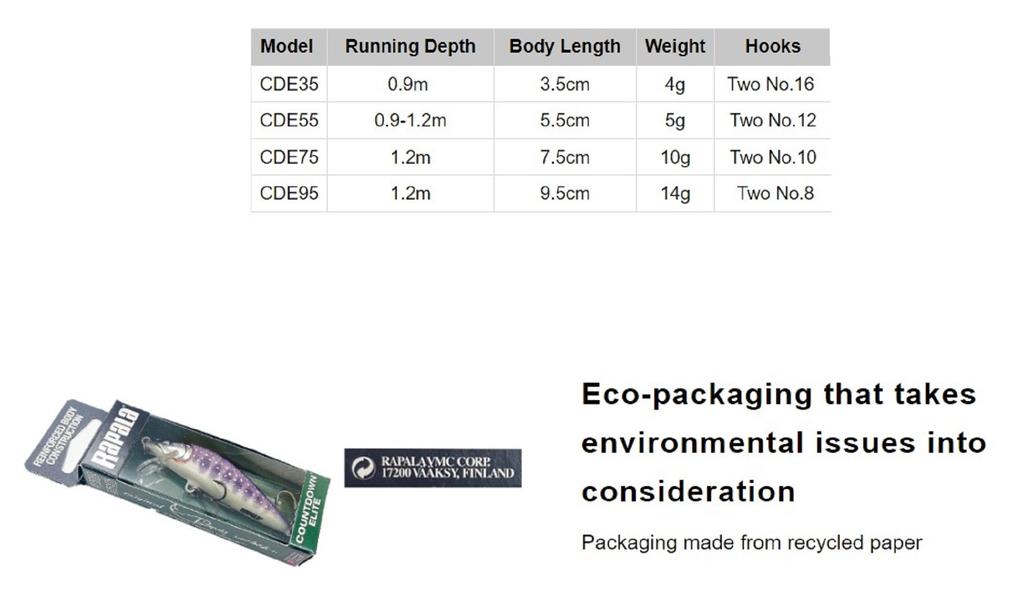 Rapala Countdown Elite Sinking Lure CDE75/GDGR (4357)