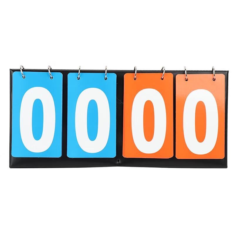 Multi-Sport Flip Scoreboard
