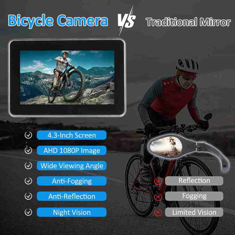 Bike Rear View Camera 1080P 4.3in HD Display Screen Real-Time Road Monitoring Bicycle Rear View Camera for Mountain Bike E Bike