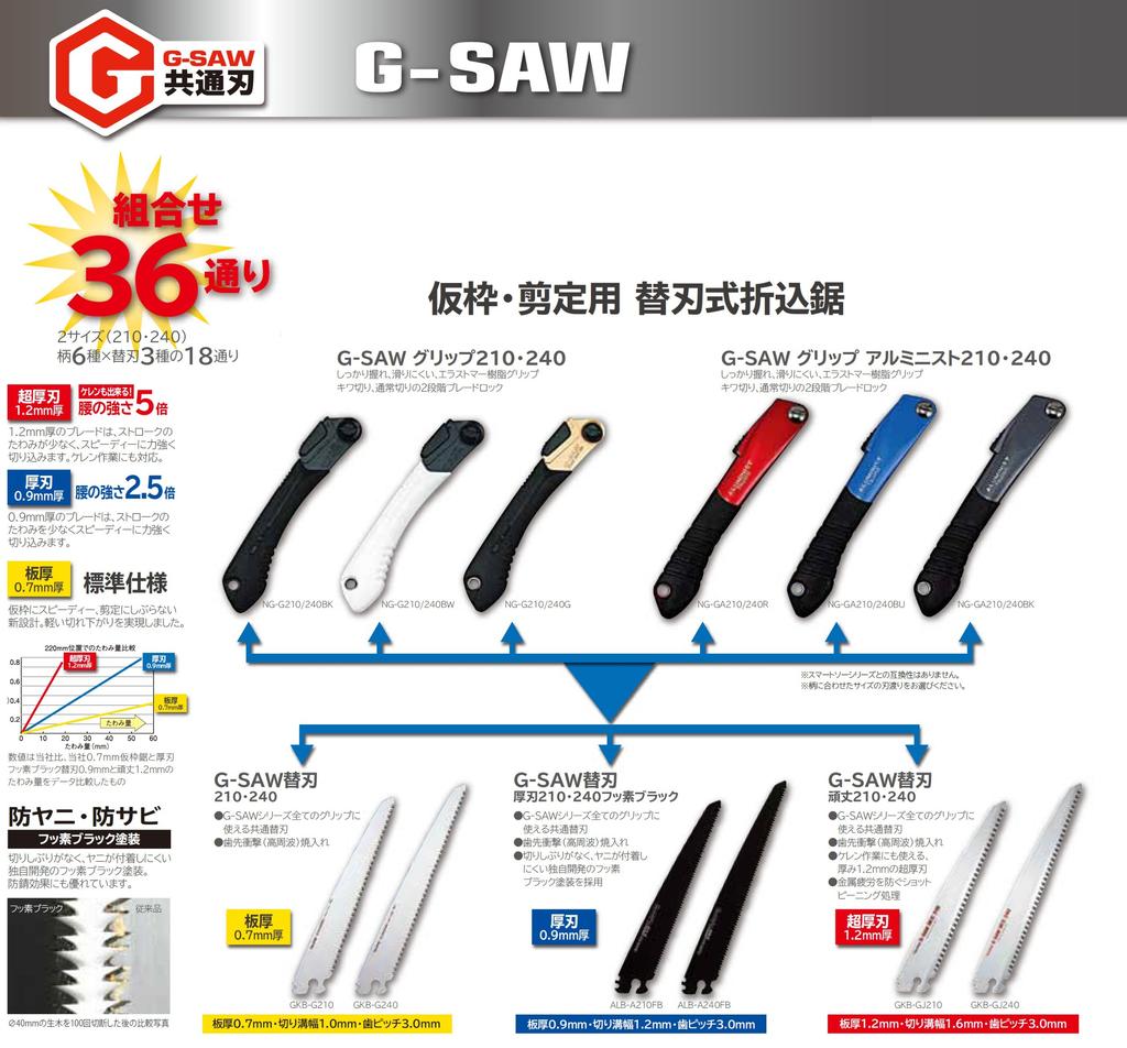 Tajima G-Saw Grip 210K G-SAW Common Blade 210mm Compatible NG-G210G