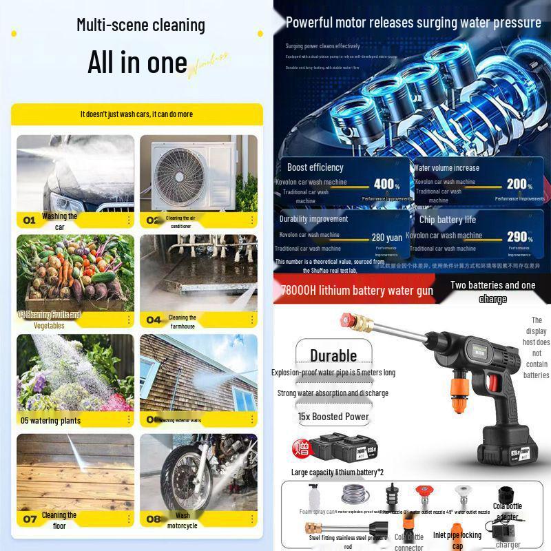 Portable Rechargeable High-Pressure Wireless Car and Floor Washer with Lithium Battery Water Pump