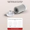 Faucet Water Filter For Water Purifier Outlet Kitchen Faucet Filter Cartridges Water Heater Shower Head Replacement Pre-filter