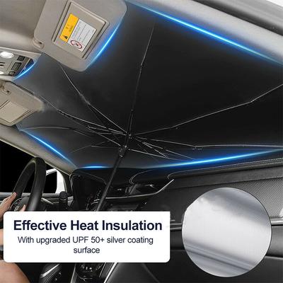 Pelicule şi protecţie solară – Parasolare și paravane