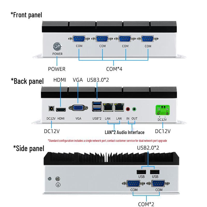 Fanless Industrial Mini PC with Serial Ports (CN version)