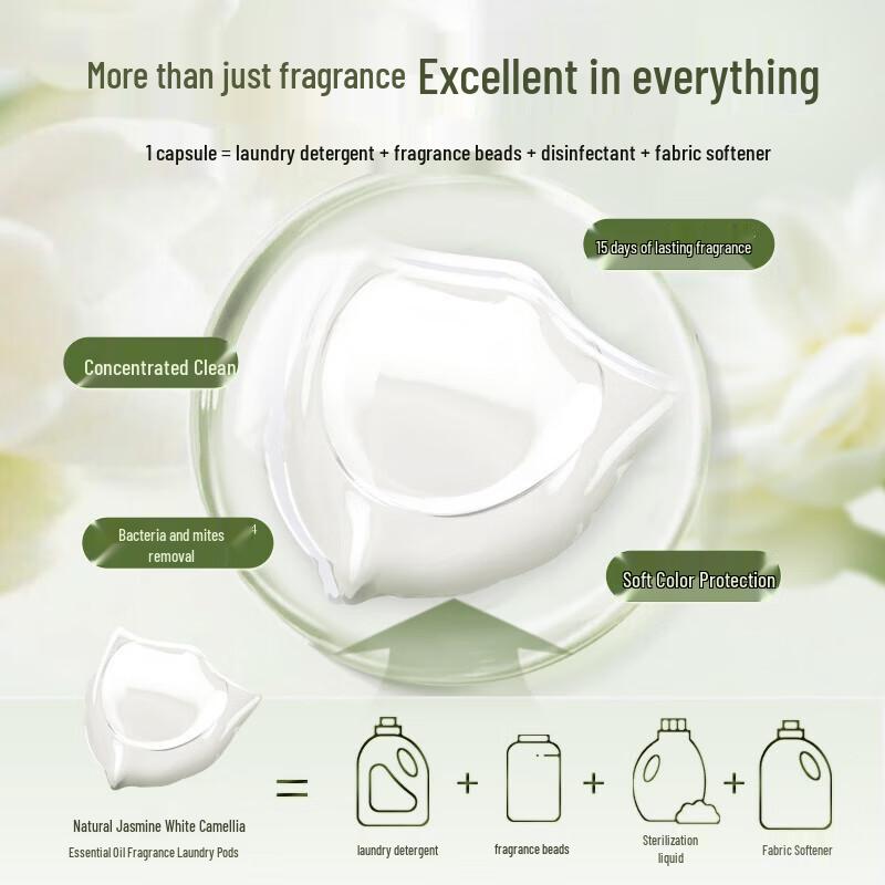 Shuguoyuan Dual-Scent Laundry Pods