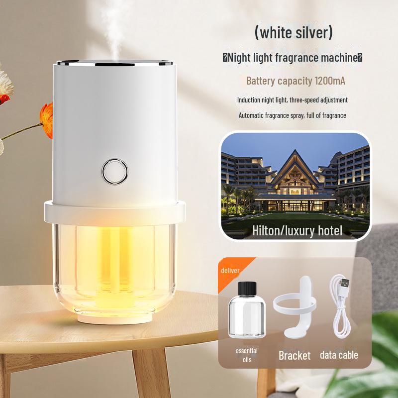 Smart Aromatherapy Car Humidifier with Automatic Spray and Night Light