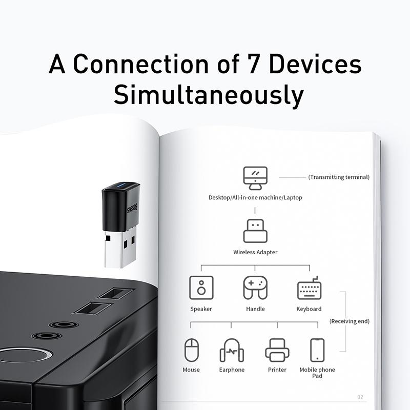 Baseus Προσαρμογέας USB Bluetooth Bluetooth 5.1 Δέκτης-Πομπός Ήχου Μουσικής Για PC Ηχείο Φορητό Υπολογιστή Ασύρματο Ποντίκι Πομπός USB