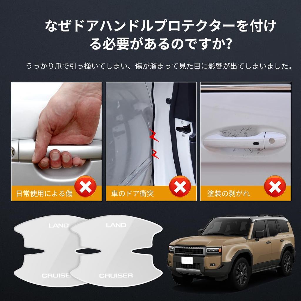 LUTU Door Handle Protector Parts, Land Cruiser 250, April 2024 Released Model, Exclusive Scratch