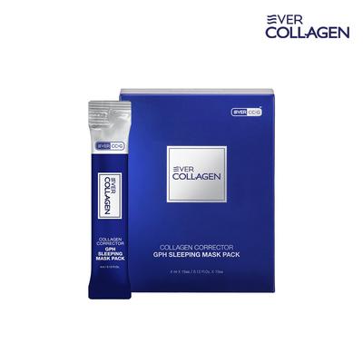 Ansiktspleie – Ansiktsmasker