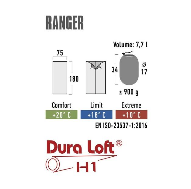 High Peak Ranger спальный мешок