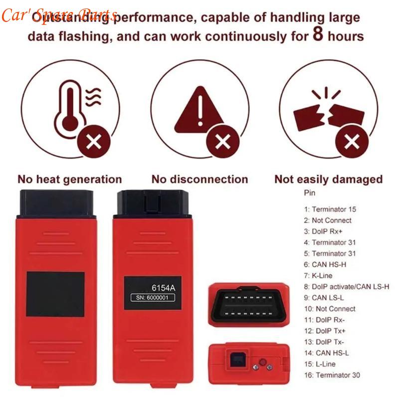 Y4UA Treiber 6154A 24.3.1 unterstützt DoIP Besser als VNCI 6154A 5054A Deckt alle Konzernfahrzeuge bis 2025 ab OBD2 Diagnosewerkzeug