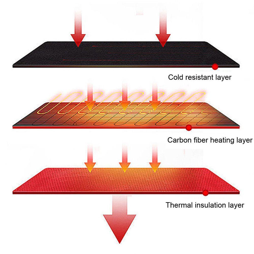 Outdoor Electric USB Elastic Waist Heated Trousers Heating Pants Warmer Cloth Thermal Leggings