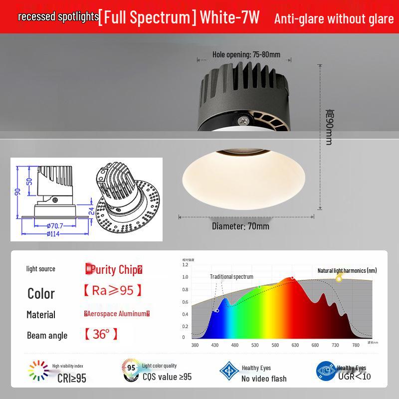 High CRI Frameless Anti-Glare COB Spotlight for Home & Hotel