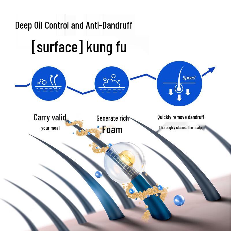 MANTING Anti-Mite Cleansing & Nourishing Shampoo Set