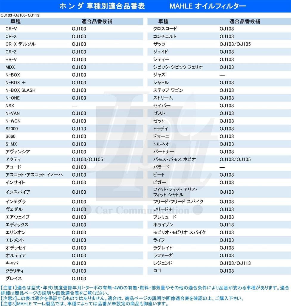 [ Sada 3 filtrů a 3 těsnění ] Pro Honda CR-V CR-Z CR-X HR-V