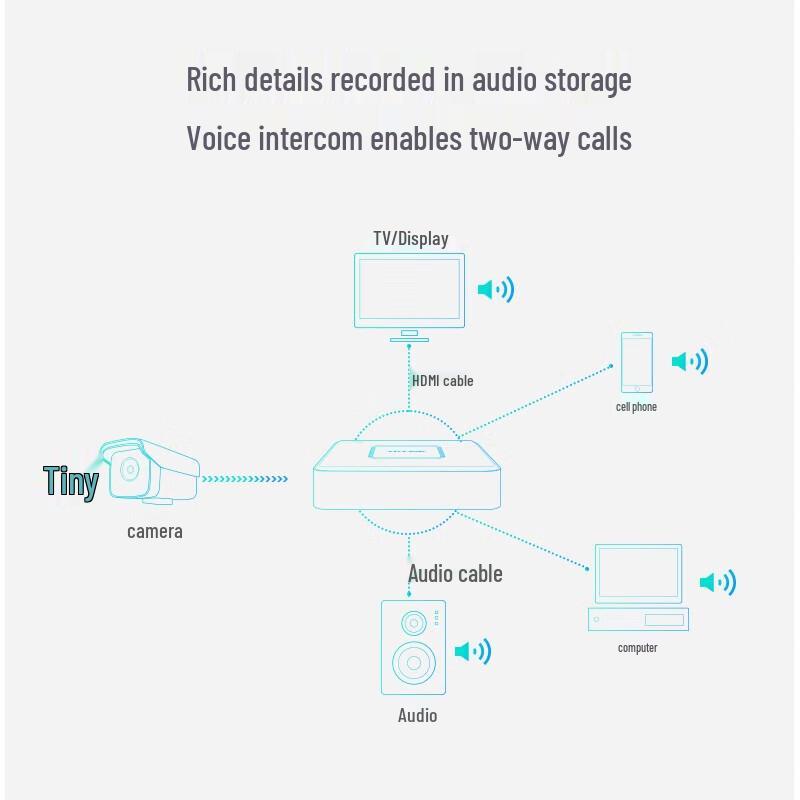 TP-Link 16-Channel 8MP H.265 Network Video Recorder (CN version)
