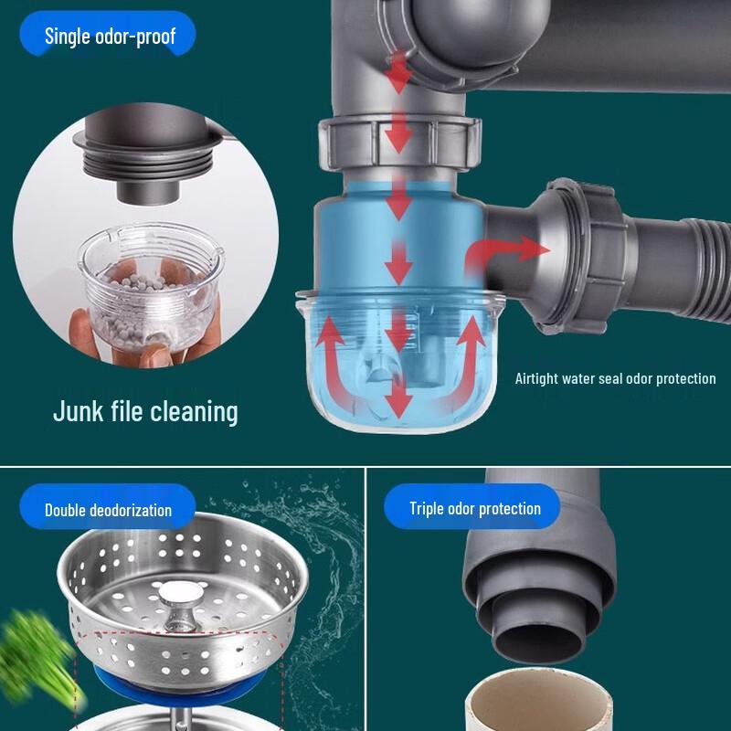 Single Bowl Sink Drain Pipe Kit