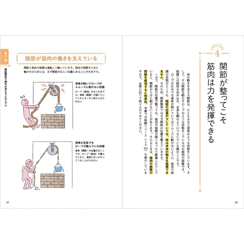 Tsunoda-Style Joint Chiropractic Book: Reset Body Pain in 5 Seconds by Seitosha