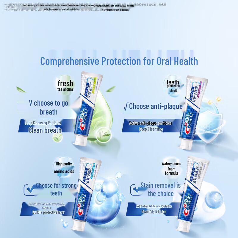 Crest 7-in-1 Total Care Toothpaste