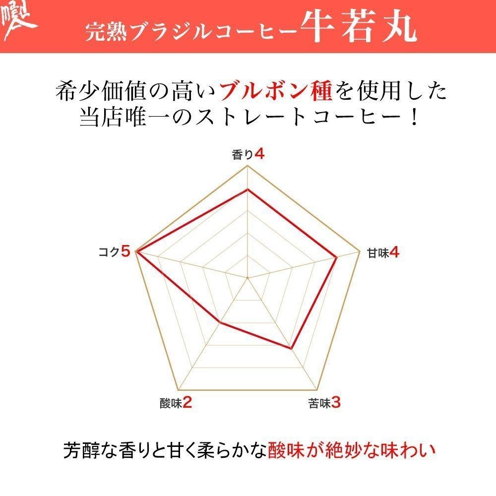 Day Sticker Maeda Coffee 4 Types of Drip Coffee Gift Set [Mother's Included]