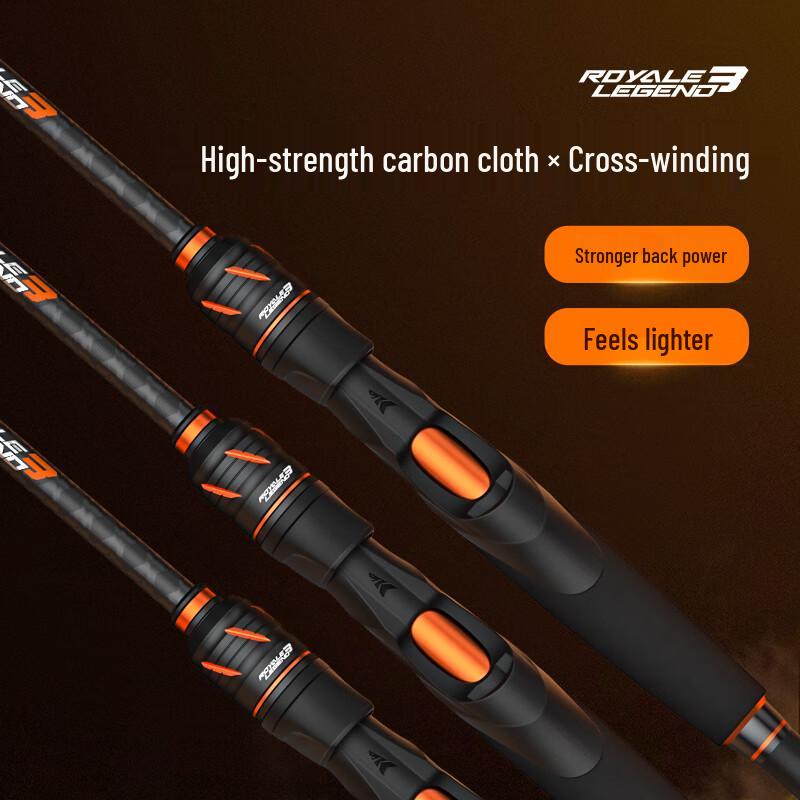 KastKing Glory Legend Lure Fishing Rod Combo