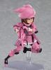 figma Sword Art Online Gun Gale Online Len ABS PVC action figure Alternative non-scale & pre-painted