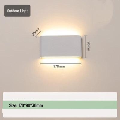 Lampade LED – Lampade da parete LED