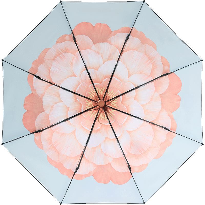 Beneunder BM664 UV Protection Three-Fold Sun/Rain Umbrella