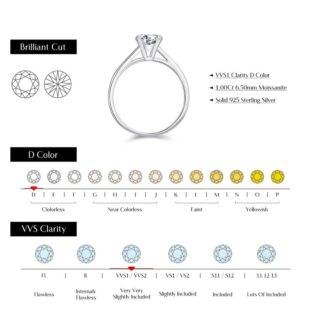 MODIAN 1ct D Kleur Ronde Hoge Kwaliteit Moissanite Ring Voor Vrouwen 925 Sterling Zilver Romantische Bruiloft Verlovingsband Sieraden
