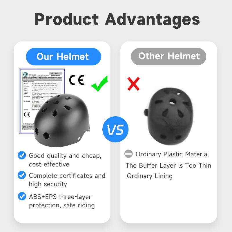Safety Helmet for E-Bike Electric Scooter MTB Cycling Roller Skate-Versatile Bike Helmet with Comfortable Fit