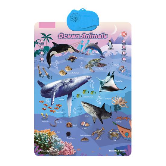 Electronic Talking Wall Chart ABC Words Animals Fruits Vehicles Alphabet Learning Poster Chart Toddlers Interactive Educational Hanging Chart Toy