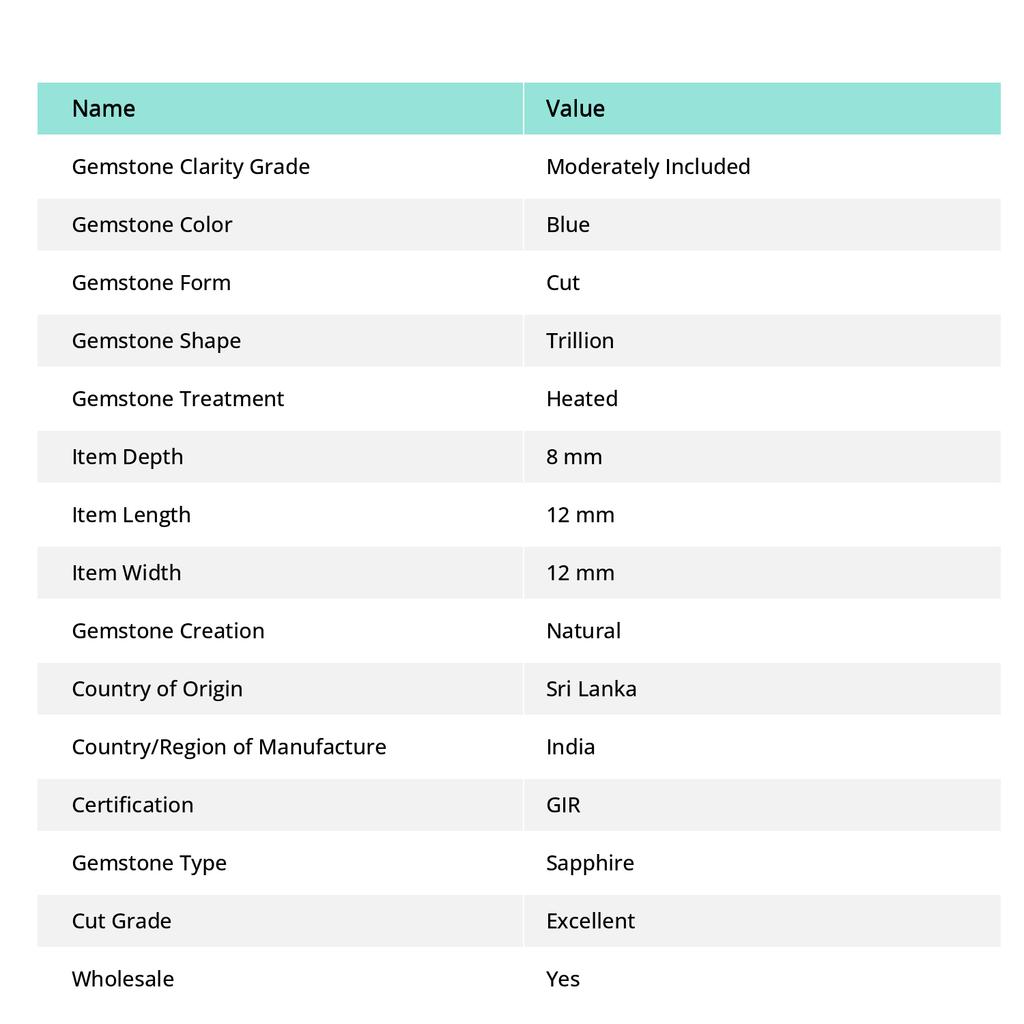 Natural Blue Trillion Cut Sapphire 17.00 Ct CERTIFIED Gemstone Loose Ring Size As-615423