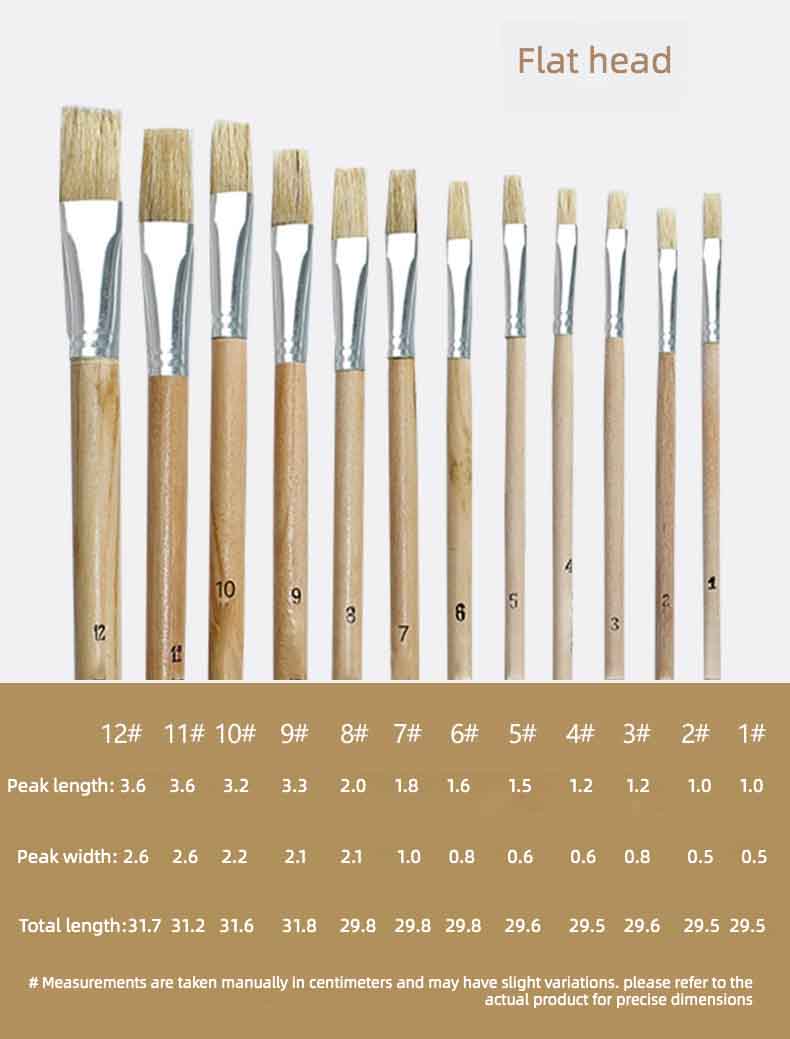 Набор кистей с натуральной щетиной (свиная щетина) на деревянной ручке, плоская/круглая головка, для учеников, акварель, порошковая краска, масло, художественные принадлежности