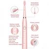 3 In 1 USB Rechargeable Tooth Ultrasonic Brush for Adult 6 Clean Modes Sonic Electric Toothbrush Facial Cleaner Brush Washable