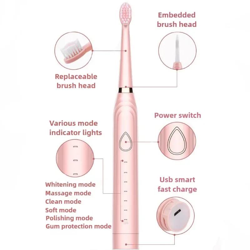 3 In 1 USB Rechargeable Tooth Ultrasonic Brush for Adult 6 Clean Modes Sonic Electric Toothbrush Facial Cleaner Brush Washable